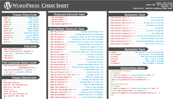 wordpress-cheatseat-seat2