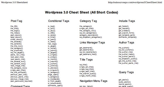 wordpress-cheatseat-seat7