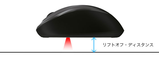 mouse-lecture-no2-liftof