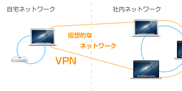 internet-filter-ignore-ut-vpn-network-vpn