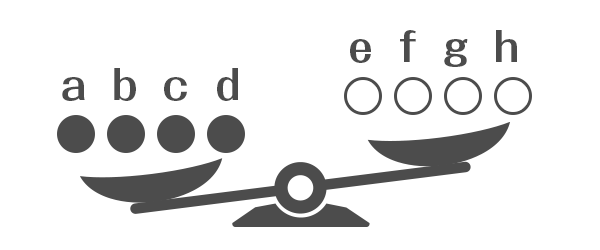 scales-question-ans-group-4-4-not