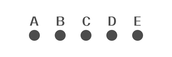 scales-question-ans-group-5-abcde