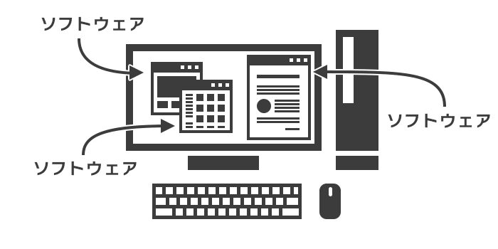 get-away-from-beginner-computer-vol1-software