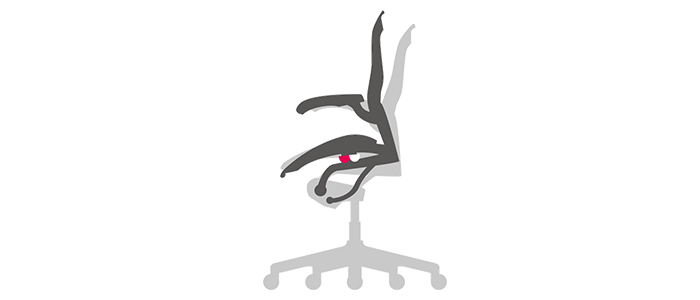 review-aeron-chair-forward-tilt