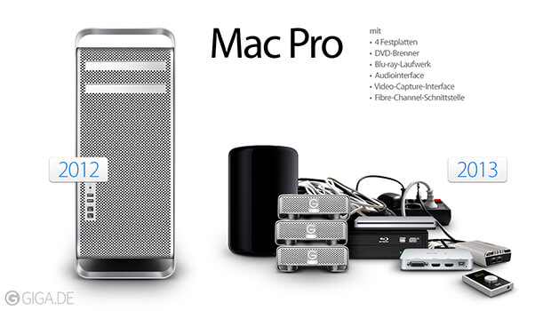 apple-products-dark-past-mac-pro-compare