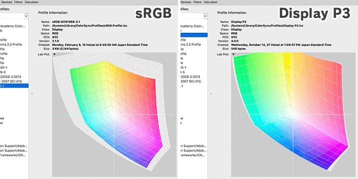 review-imac-2017-display-colorspaces-srgb-p3